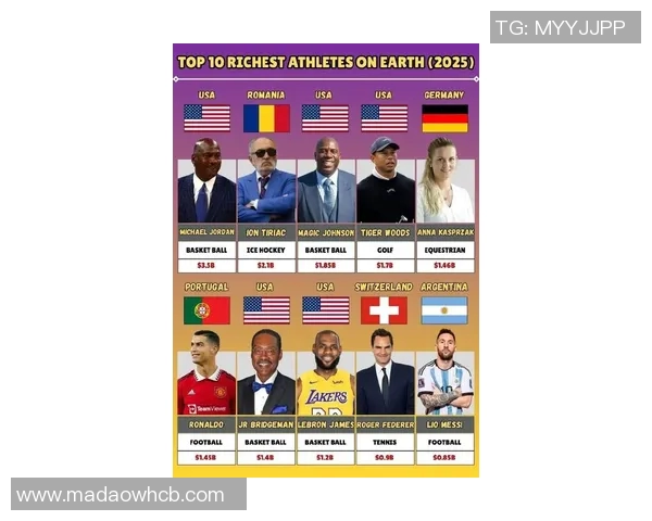 全球足球明星身价排行榜揭晓谁是最贵球员的背后故事