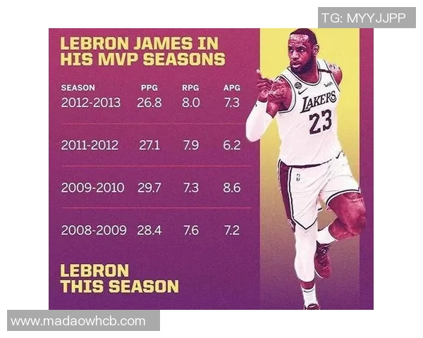 数据分析揭示北京篮球队球员个人能力表现及其对比赛胜负的影响